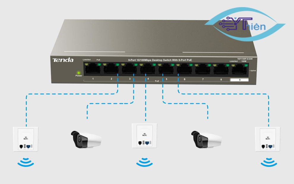 Switch PoE Tenda TEF1109P 9-Port 10/100Mbps